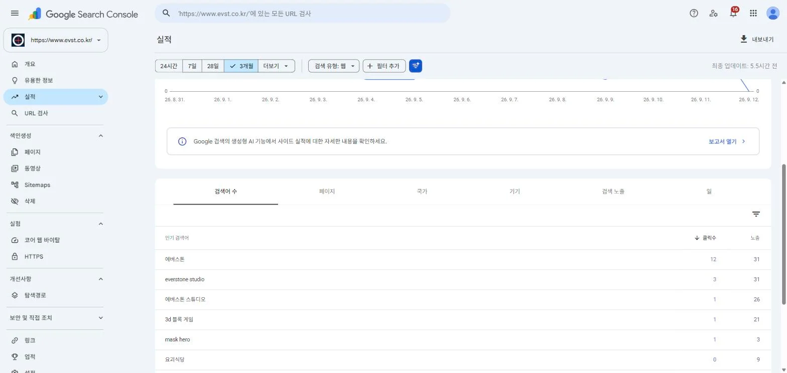인기 검색어 표. 에버스톤, everstone studio, 에버스톤 스튜디오, 3d 블록 게임, mask hero 등 전부 브랜드명